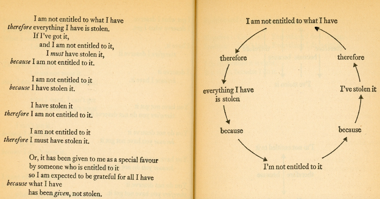 R.D. Laing's Knots, pages 34 and 35