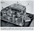Homeostat Quadruple Coil: Ashby Digital Archive: http://www.rossashby.info