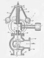 Cut-away drawing of steam engine speed governor. The valve starts fully open at zero speed, but as the balls rotate and rise, the central valve stem is forced downward and closes the valve. The drive shaft whose speed is being sensed is top right