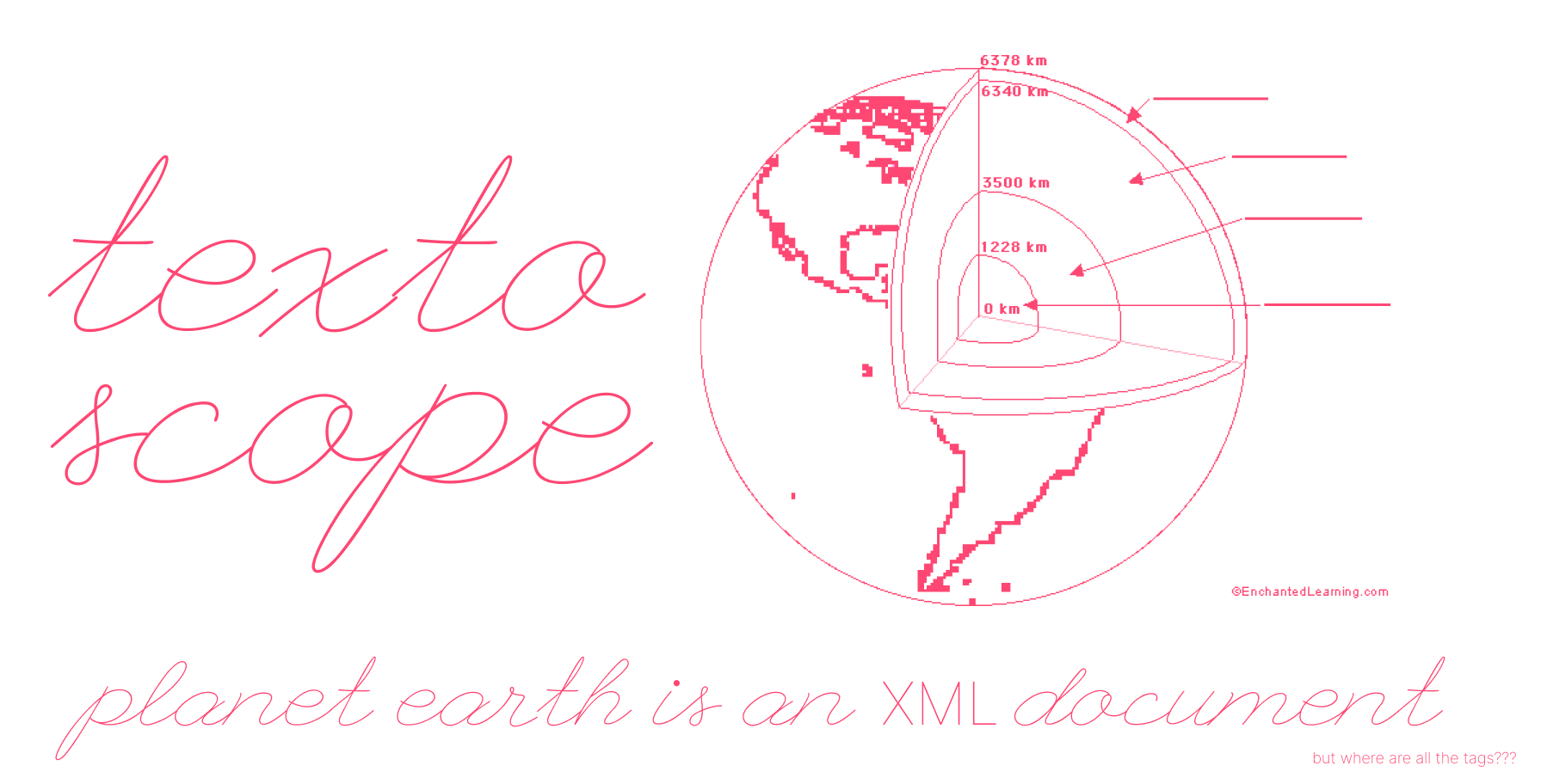 the earth as an xml file